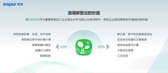 推进企业绿色低碳转型，浪潮碳管云正式发布